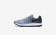 Ανδρικά αθλητικά παπούτσια Nike air zoom pegasus 33 men wolf grey/dark grey/photo blue/μαύρο 831354-146